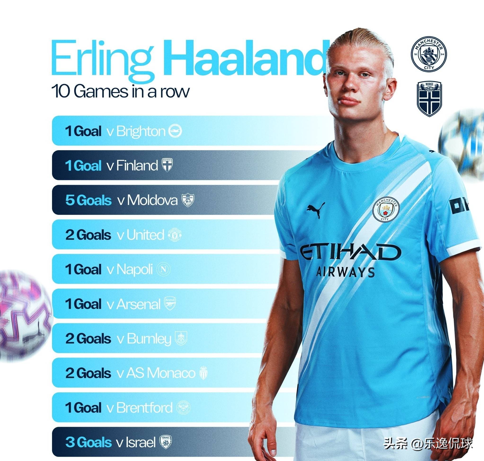 英媒：英冠朴茨茅斯有意租借热刺韩国小将梁民革