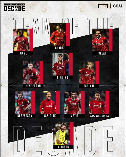 里夫斯：看到詹姆斯在场上全速奔跑，这会促使你跟上他的步伐