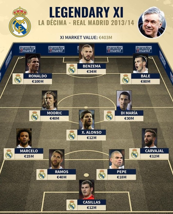 英超球员专访：萨拉赫谈赛季目标,