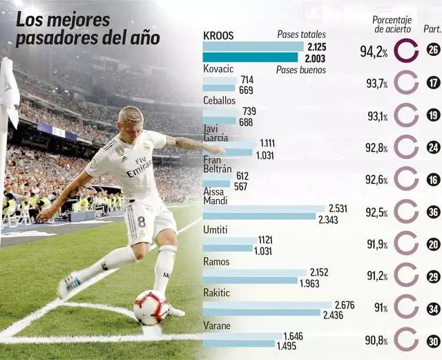 紧逼让对手整场都很难受