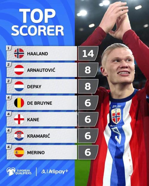 欧塞尔赞助商犀旺发文称魏祥鑫将签约欧塞尔，现已删除